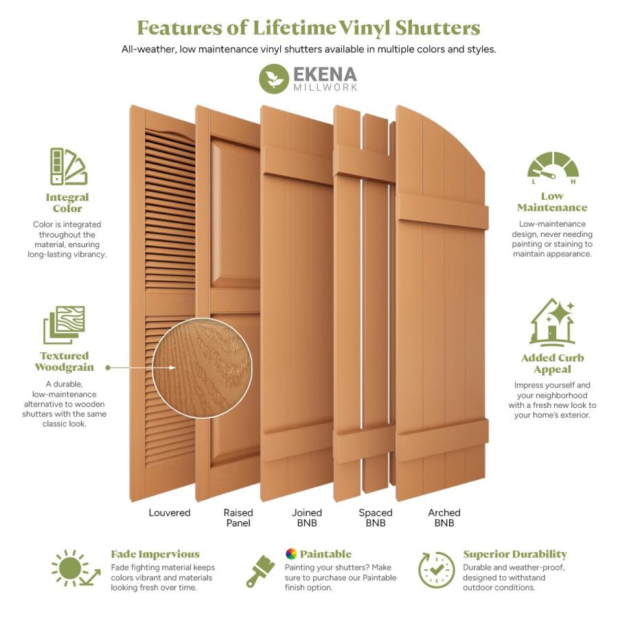 3" Lifetime Vinyl Shutter-Lok's， French Roast (Each)_2