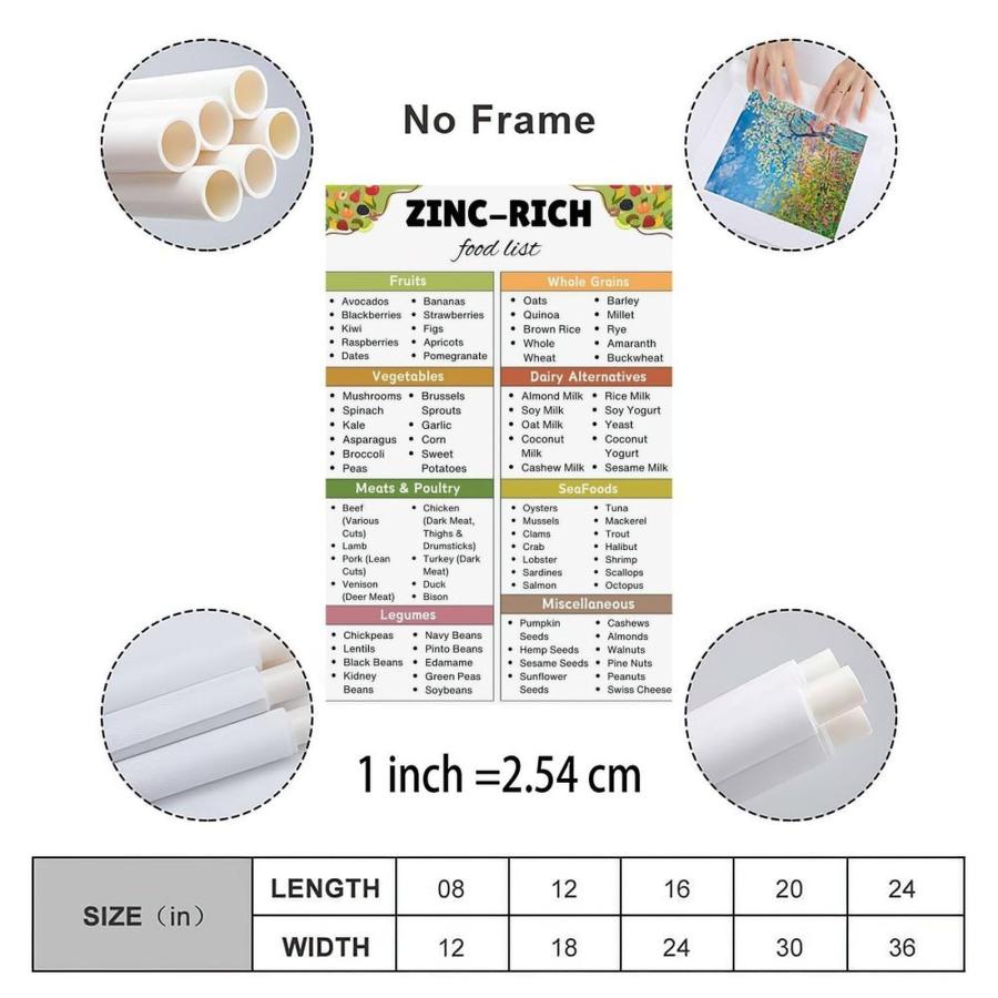 Zinc-Rich Food List Poster Zinc Source Nutrition Guide Wall Art Canvas Painting Wall Art Poster for Bedroom Living Room Decor 16x24inch(40x60cm) Unfraの画像