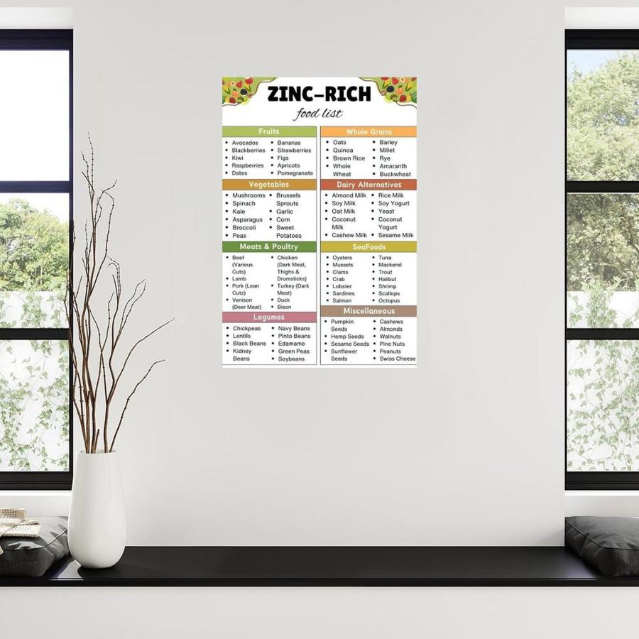Zinc-Rich Food List Poster Zinc Source Nutrition Guide Wall Art Canvas Painting Wall Art Poster for Bedroom Living Room Decor 16x24inch(40x60cm) Unfraの画像