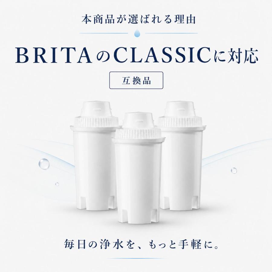 互換品】CLASSICタイプ ブリタ互換 クラシック カートリッジ ポット型