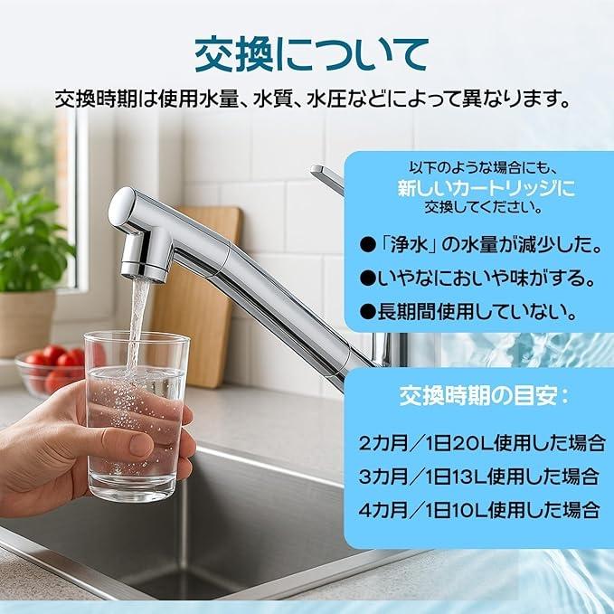 互換品】即納 JC0032ST 浄水カートリッジ 浄水器 高性能タイプ 蛇口