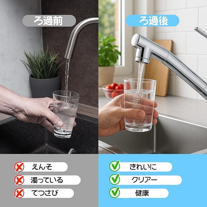 JC0036ST 浄水カートリッジ 浄水器 カートリッジ jc0032st 用 高性能