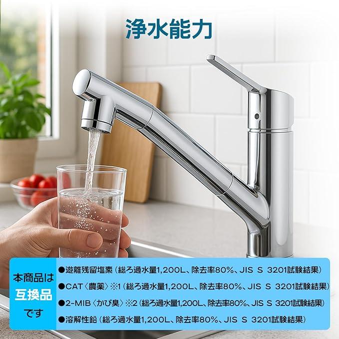 JC0036ST 浄水カートリッジ 浄水器 カートリッジ jc0032st 用 高性能