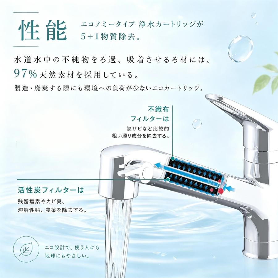 互換品 即納】JF-20 3本セット JF-20-T 交換用浄水器カートリッジ
