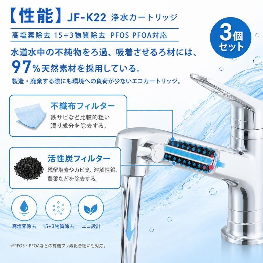 JF-K22 浄水カートリッジ JFK22 浄水器 JF-K22-C JF-K22-D ハイ