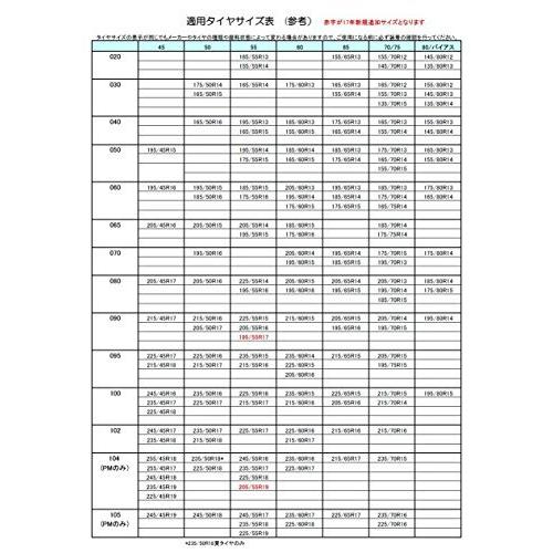 KONIG(コーニック) 金属タイヤチェーン P1マジック PM-020 :a KONIG(コーニック) 金属タイヤチェーン P1マジック PM-020 :a