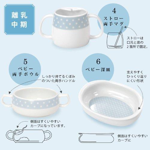 ランデブー Rendez-vous はじめての食器13点セット 411220 日本製 