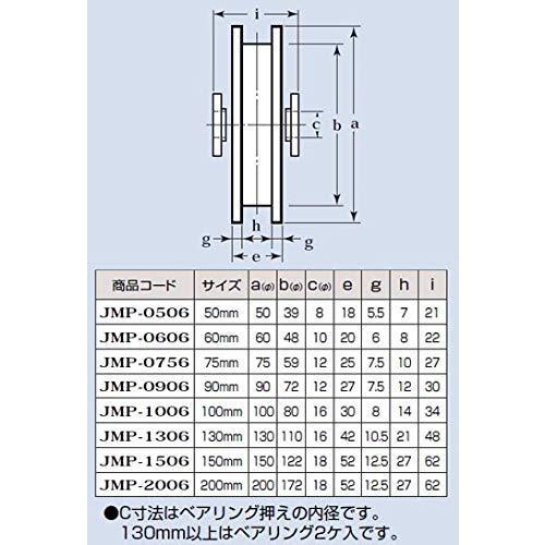 ヨコヅナ　MC防音重量戸車　車のみ(ボルト・ナット付)(150mm・H型)(1個価格)　JMP-1506