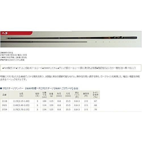 宇崎日新 ロッド プロステージ ナンバー2WAY攻堤ヘチ 2118 