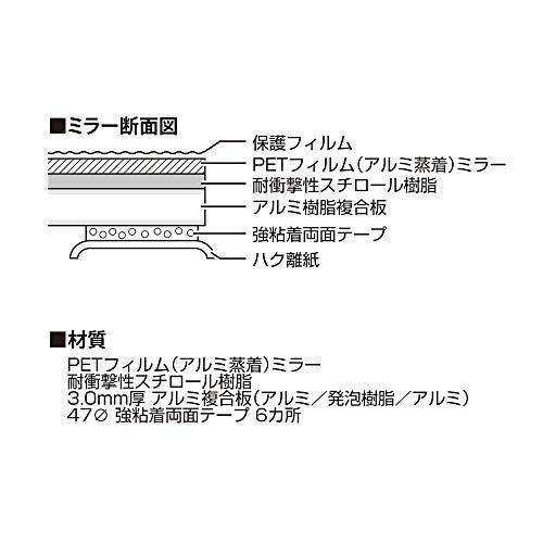 堀内鏡工業 姿見サイズ 安心・安全 割れないミラービッグ AM-59 安心 安全