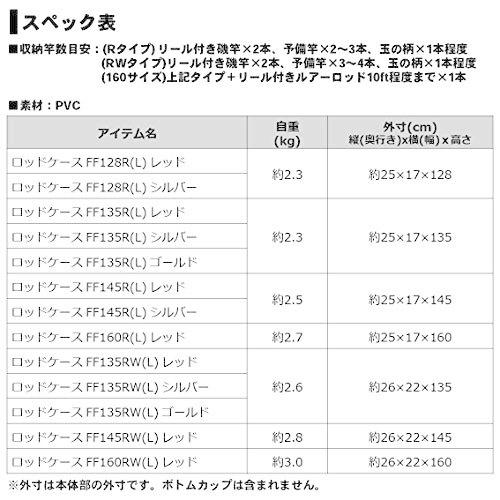 ダイワ(DAIWA) ロッドケース ロッドケース FF 160RW(L) レッド ロッドケース