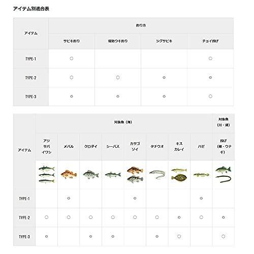 ダイワ(DAIWA) セットタックル #go_fishiing SS (スターティングセット) タイプ3 SS #go_fishing TYPE