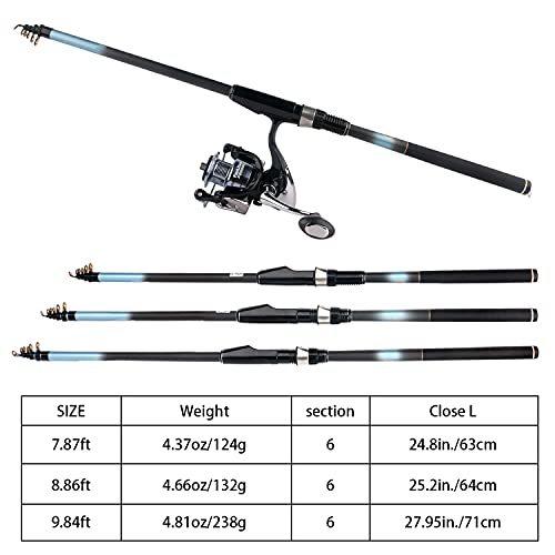 シーバスロッド エギングロッド 釣竿 投げ竿 釣り竿 釣り具 初心者用 サビキ 超軽量 カーボン 携帯型 釣り入門 釣竿セット 2 7 3m ブルー 2 7 A B0995t1zs2 2306 ベストネットストア 通販 Yahoo ショッピング