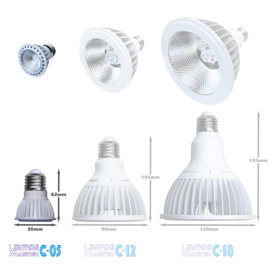 50,000K 蛍光サンゴの色揚げ・育成用マルチスペクトルLEDランプ