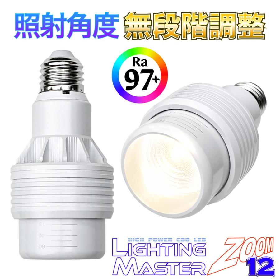 4,000K Ra97+高演色 植物育成フルスペクトル◇照射角度 無段階調整◇超