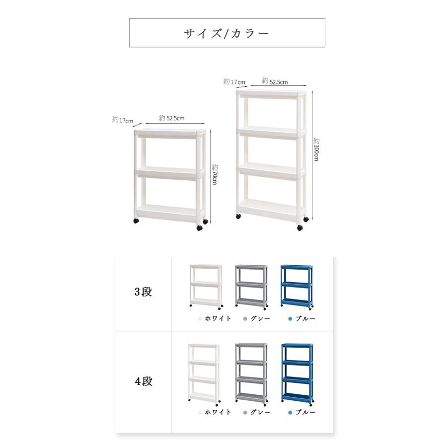 送料無料 隙間収納 すきま収納3段 幅17CM キャスター付き スリム 縦型