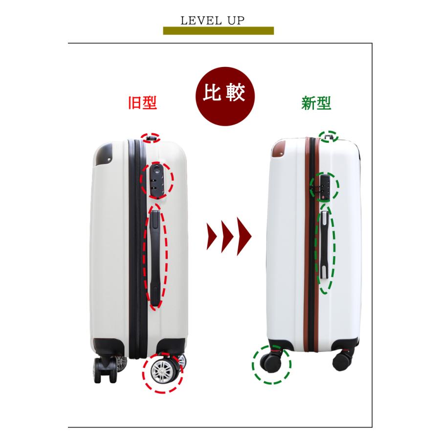 プレゼントあり】スーツケース 2点セット Mサイズ Lサイズ キャリー
