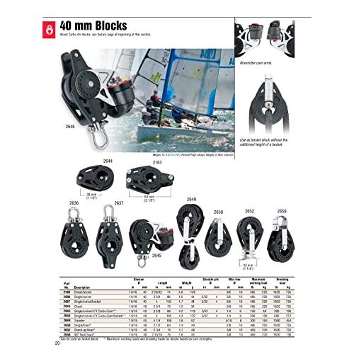 Poulie Triple HARKEN 57mm Carbone Ratchamatic Avec Cam Et Bloqueur 40mm – Neuf