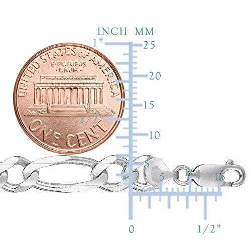 【並行輸入品】スターリングシルバーロジウムメッキフィガロチェーンネックレス、7.0mm、20" Sterling Silver Rhodium_7