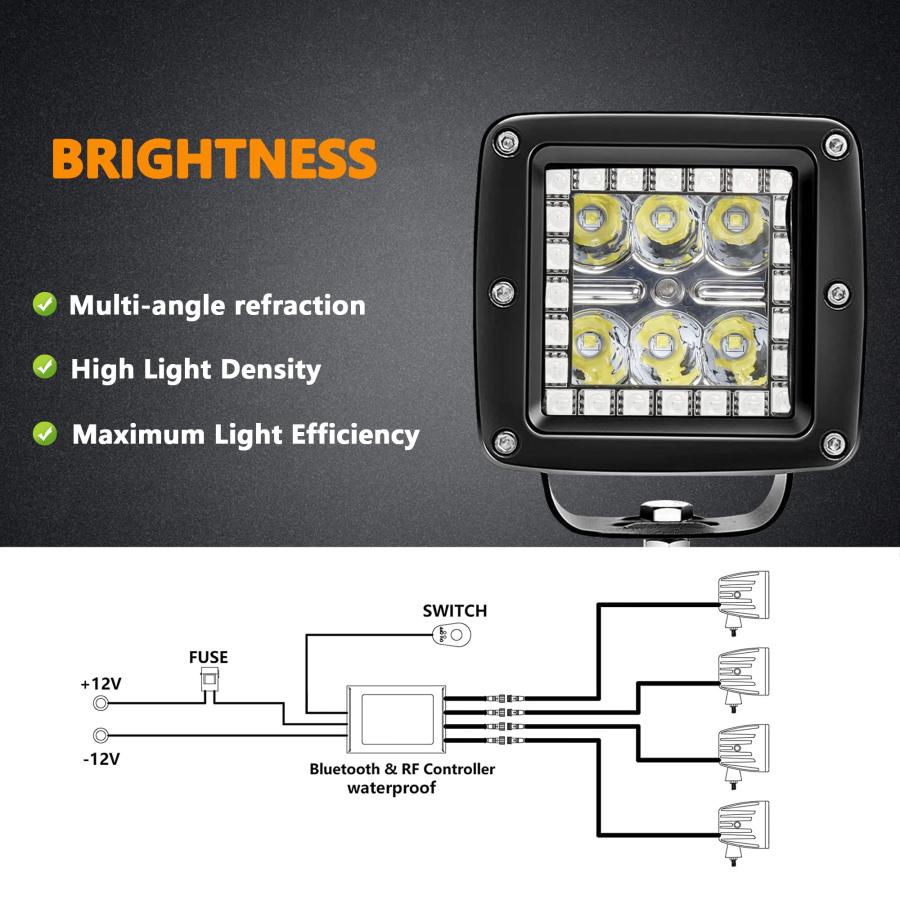 【並行輸入品】AutimHoo B led Works Light Offroad Lights Square pods + Waterprooの画像