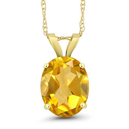 【並行輸入品】[Gem Stone King] 2カラット 天然 シトリン ネックレス レディース 14金 イエローゴールド K14 11月 誕の画像