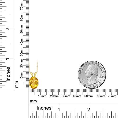 【並行輸入品】[Gem Stone King] 2カラット 天然 シトリン ネックレス レディース 14金 イエローゴールド K14 11月 誕の画像