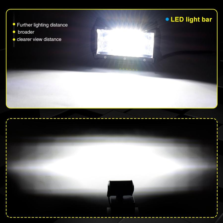 【並行輸入品】AUTO 5 inches LED Light Bars 72W Flood Light Pods Off Road Fog D_3
