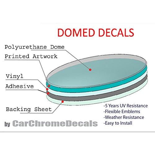 【並行輸入品】シチリアイタリアフラグシールドドーム型デカール3d Lookエンブレム樹脂車ステッカー2.6 \" x3 \" Sicily Italの画像