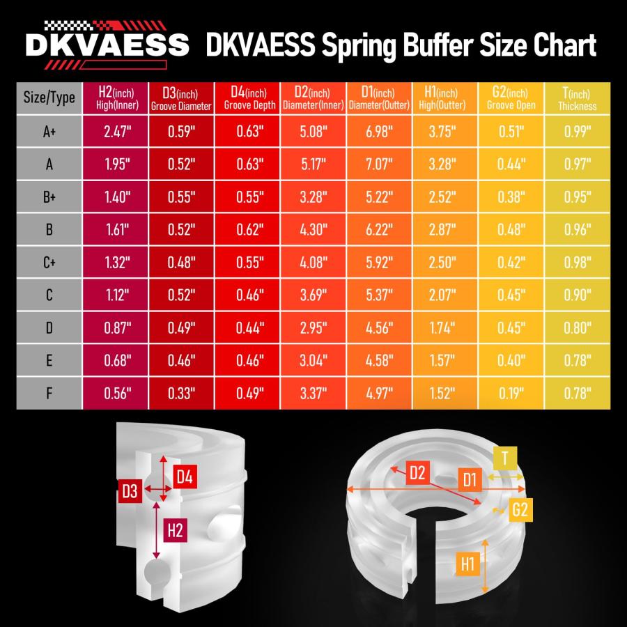【並行輸入品】ユニバーサルカーショックアブソーバー スプリングバンパー パワーオートバッファ A/B/C/D/E/Fタイプ スプリングバンパー
