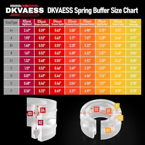 【並行輸入品】ユニバーサルカーショックアブソーバー スプリングバンパー パワーオートバッファ A/B/C/D/E/Fタイプ スプリングバンパー