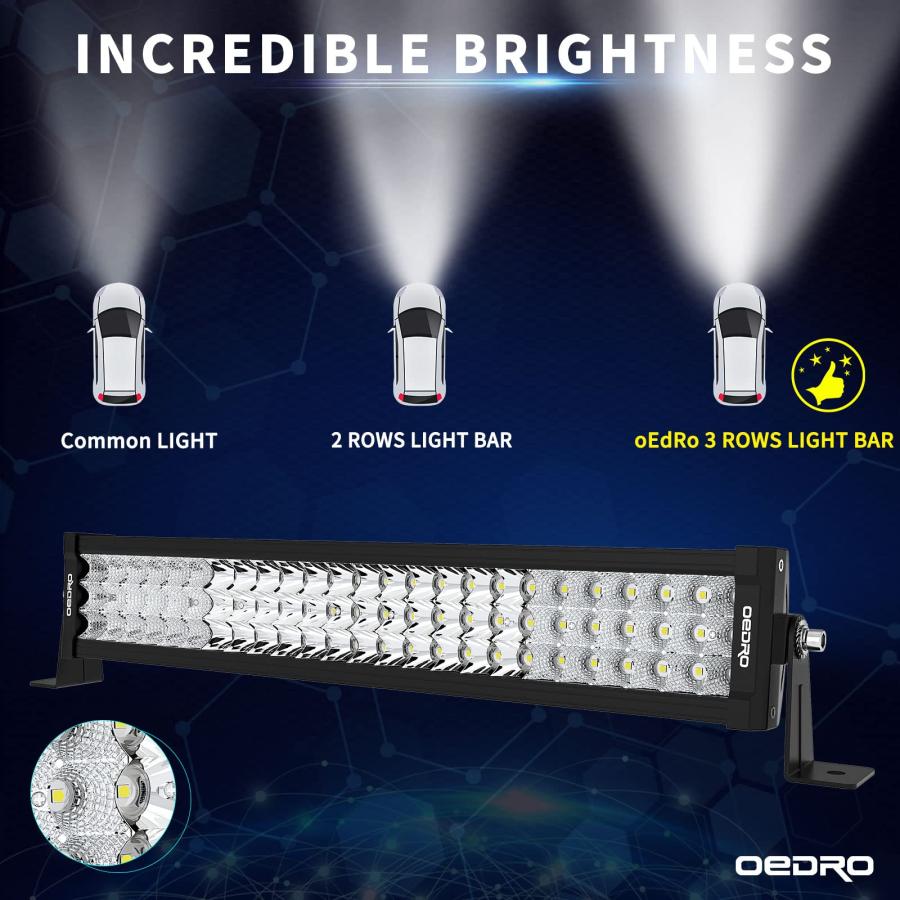 【並行輸入品】OEDRO 22Inch LED Light Bar Curved 520W Triple Rows Work Light Sp_6