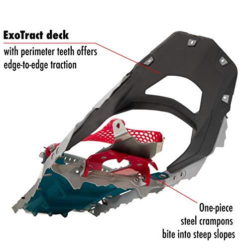 【並行輸入品】MSR womens Revo Ascent Women's Snowshoes snowshoes, Teal, 22 Incの画像