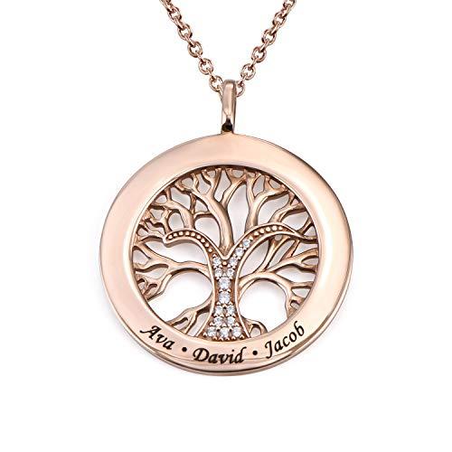 【並行輸入品】MyNameNecklace Engraved Circle Family Tree Necklace with Clear Cの画像