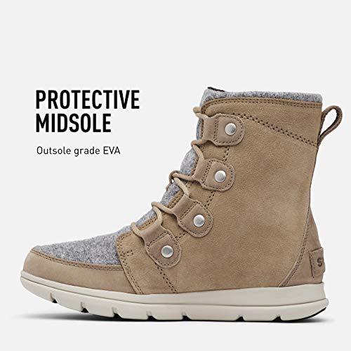【並行輸入品】Sorel Explorer Joan Khaki Ii 11 B (M) Sorel Explorer Joan Khaki Iの画像