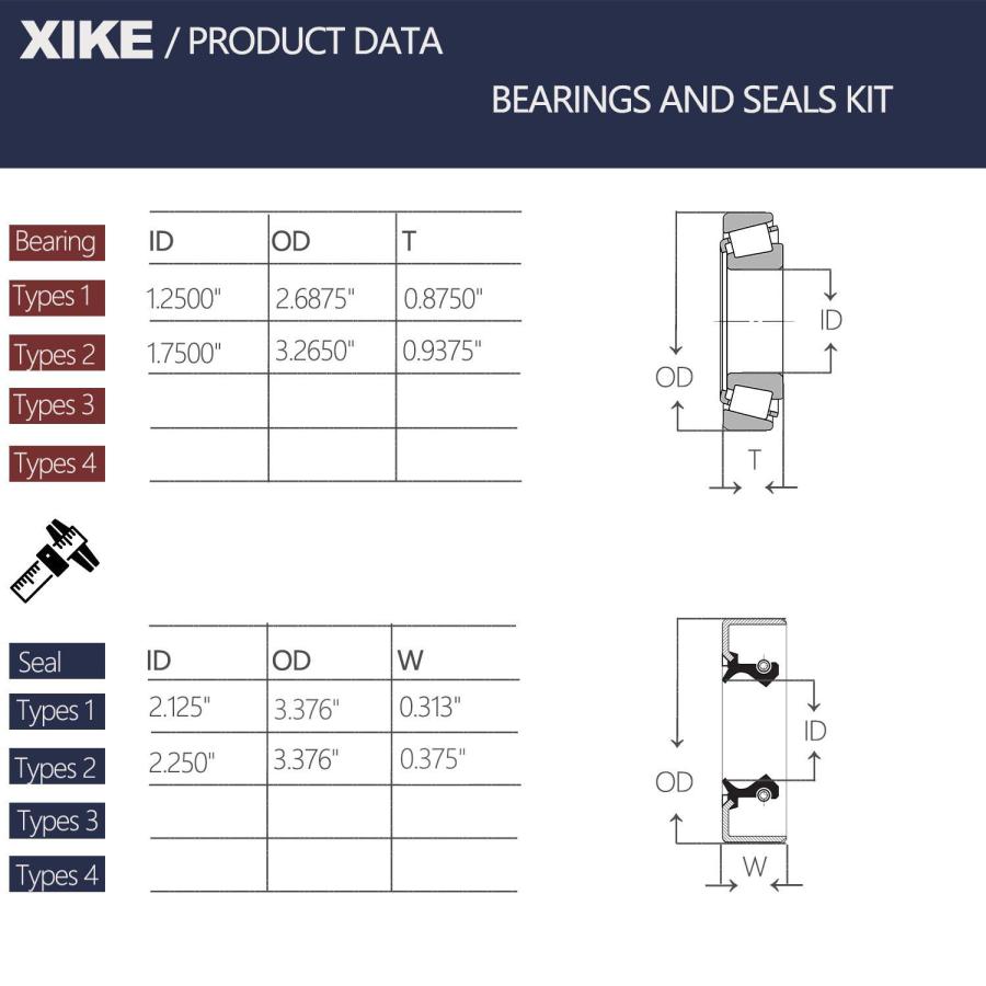【並行輸入品】XiKe 1セット 8,000ポンドの車軸 トレーラーホイールハブキット 25580/25520 & 02475/02420 ...