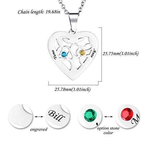 【並行輸入品】Personalized Family Tree of Life Necklace Mothers Necklace with_4