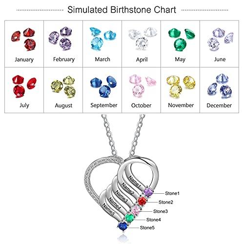 【並行輸入品】kaululu Mom Gifts Personalized 5 Birthstone Necklaces for Mother