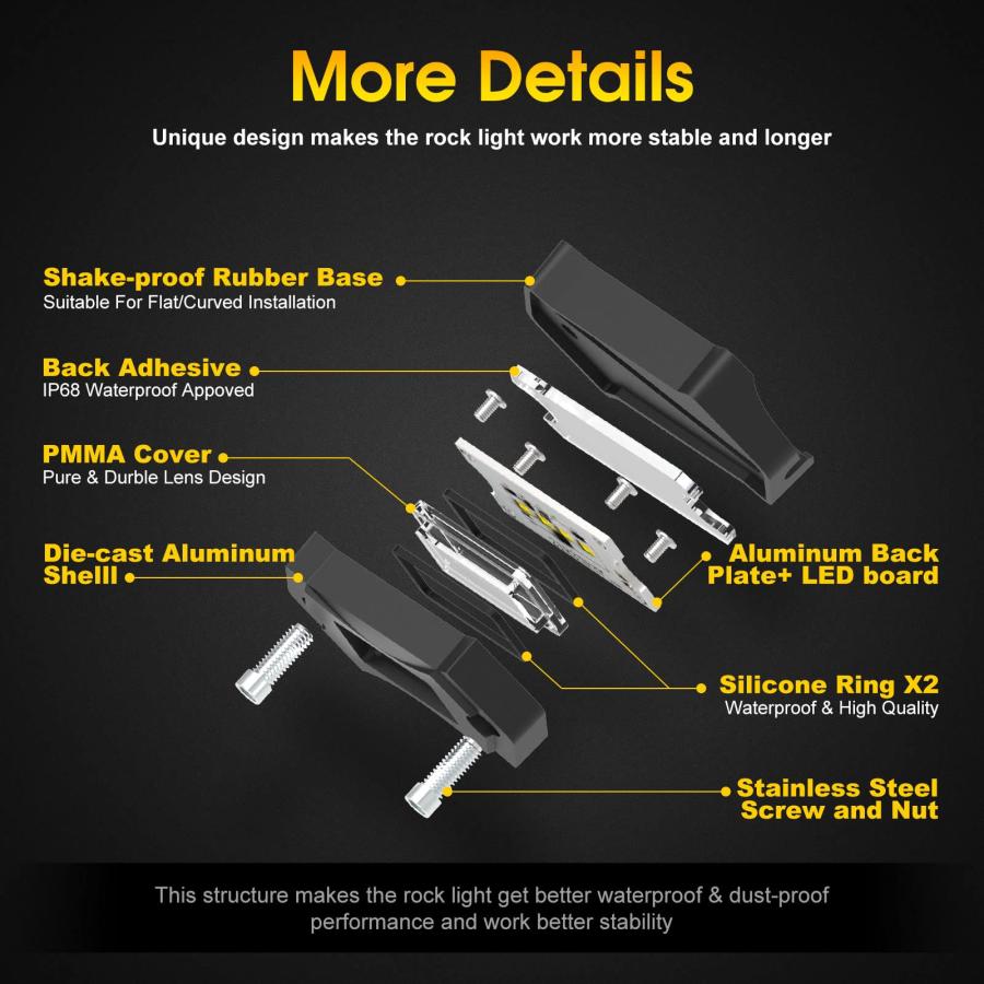 【並行輸入品】LED Rock Lights，4 pods White Rock Lights with 350LM 64 LED Light_9