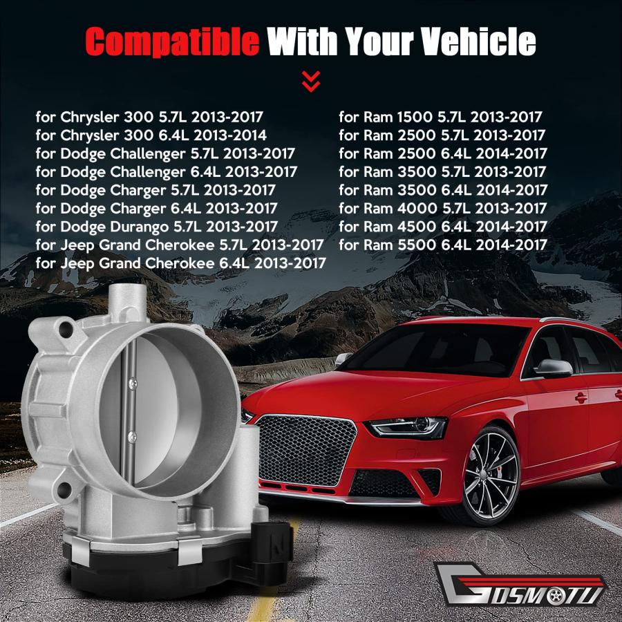 【並行輸入品】GDSMOTU スロットルボディアセンブリ S20414 53034251AB 電子スロットルボディ 1500 5.7L 2ドア_3