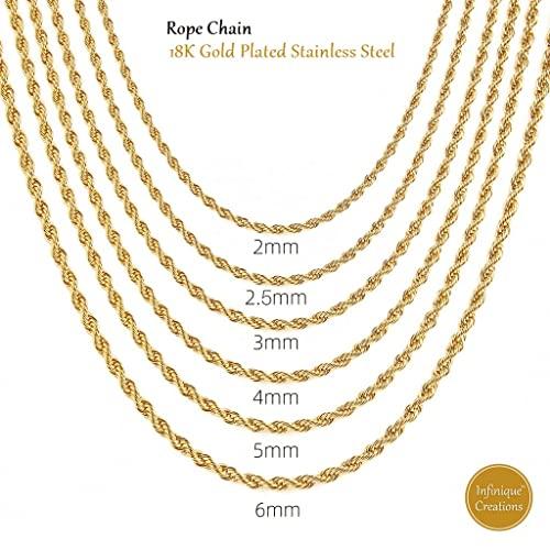 【並行輸入品】INFINIQUE CREATIONS 18K Gold Plated Stainless Steel Rope Chain Bの画像