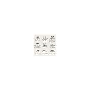 【並行輸入品】Blocaci エンジェルナンバーネックレス 111 222 333 444 555 666 777 888 999 数秘術ジュエの画像