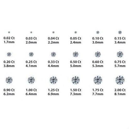 【並行輸入品】The Diamond Deal .25ct (1/4cttw) Carat Round Brilliant Solitaireの画像