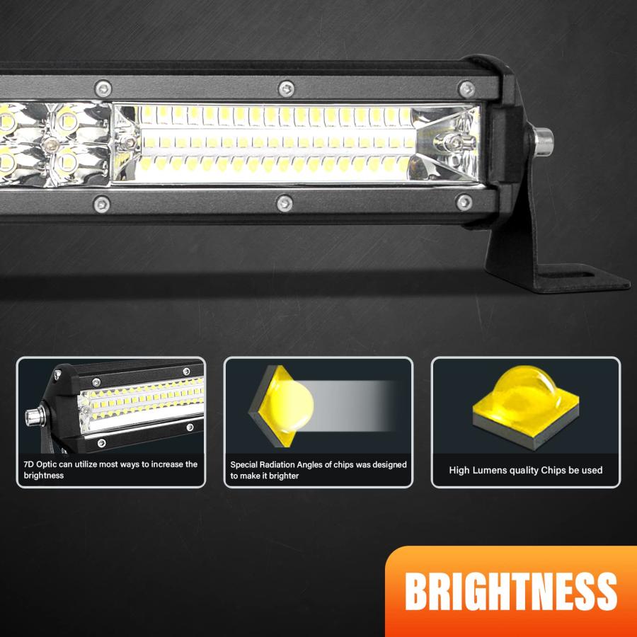 並行輸入品】SKYWORLD LED 作業灯 薄型 144W 15インチ LEDライトバー