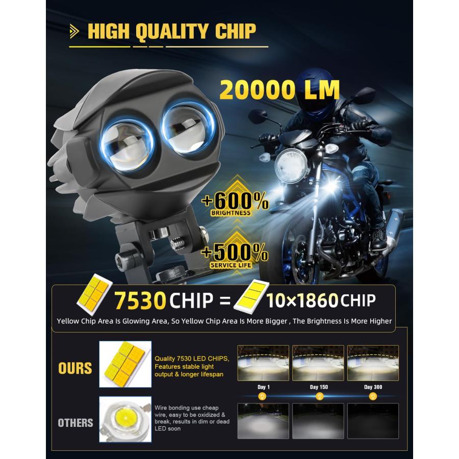 並行輸入品】CO LIGHT オートバイ LED フォグライト 60W 18000LM