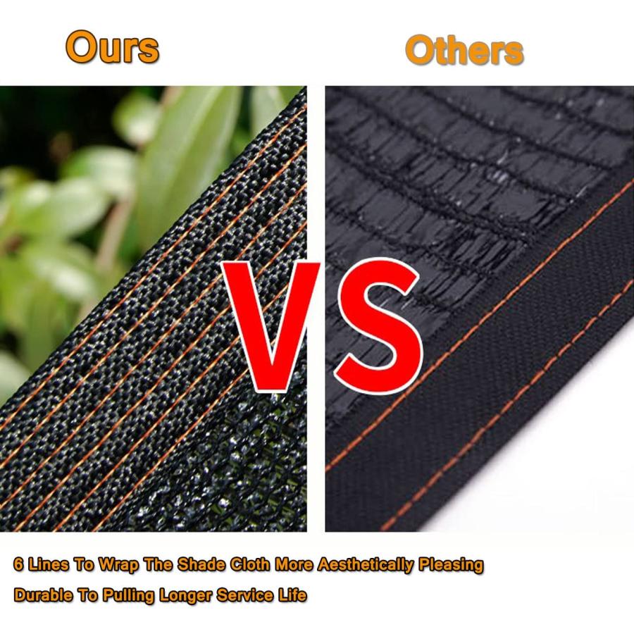 Shade Cloth 6.5×10FT Durable Mesh Shade Cloth with Grommets, 並行輸入品 【リアクォーター】