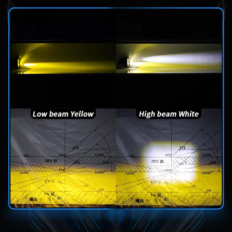 【並行輸入品】Adzoon オートバイ 3インチ ダブルカラー LEDポッド Adzoon Motorcycle Fog Lights, 3 I_6