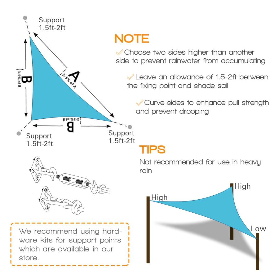【並行輸入品】Artpuch 10'x10'x14.1' Customize Turquoise Blue Sun Shade Sail UV_6