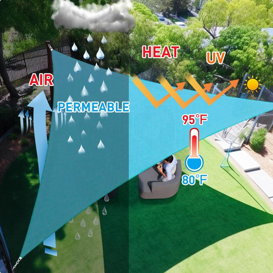 【並行輸入品】Artpuch 10'x10'x14.1' Customize Turquoise Blue Sun Shade Sail UV_9