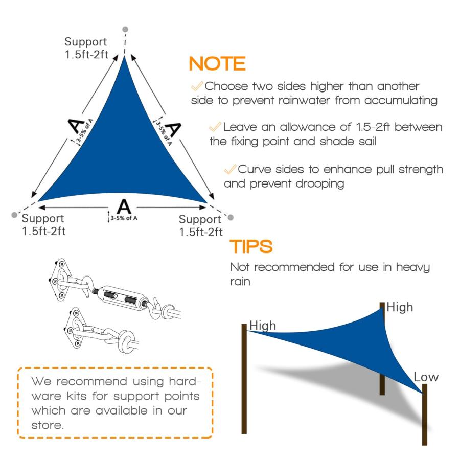 【並行輸入品】Artpuch 32'x32'x32' Customize Blue Sun Shade Sail UV Block 185 Gの画像