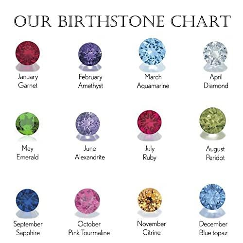 【並行輸入品】MOLICACI 10K Gold Birthstone Name Necklace Personalized for Womeの画像